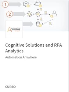 Cursos Integrados – Implementando Automação Robótica de Processos (RPA) com Automação Cognitiva e Analytics